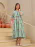 Women Printed Pure Cotton Fit & Flared Midi Ethnic Dresses